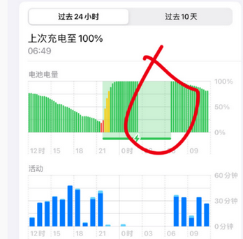 北仑苹果授权维修店分享iPhone夜间自动关机